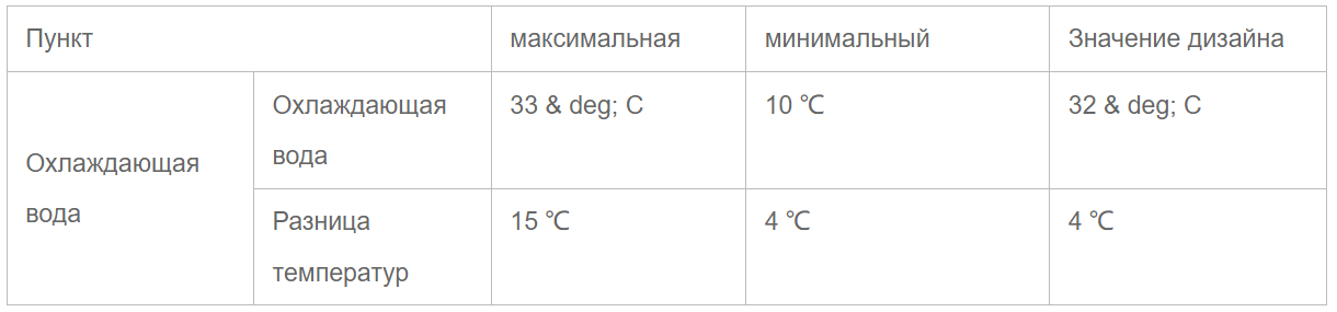 1695864100167 1695864100167